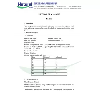 NF-MOA- NMNH