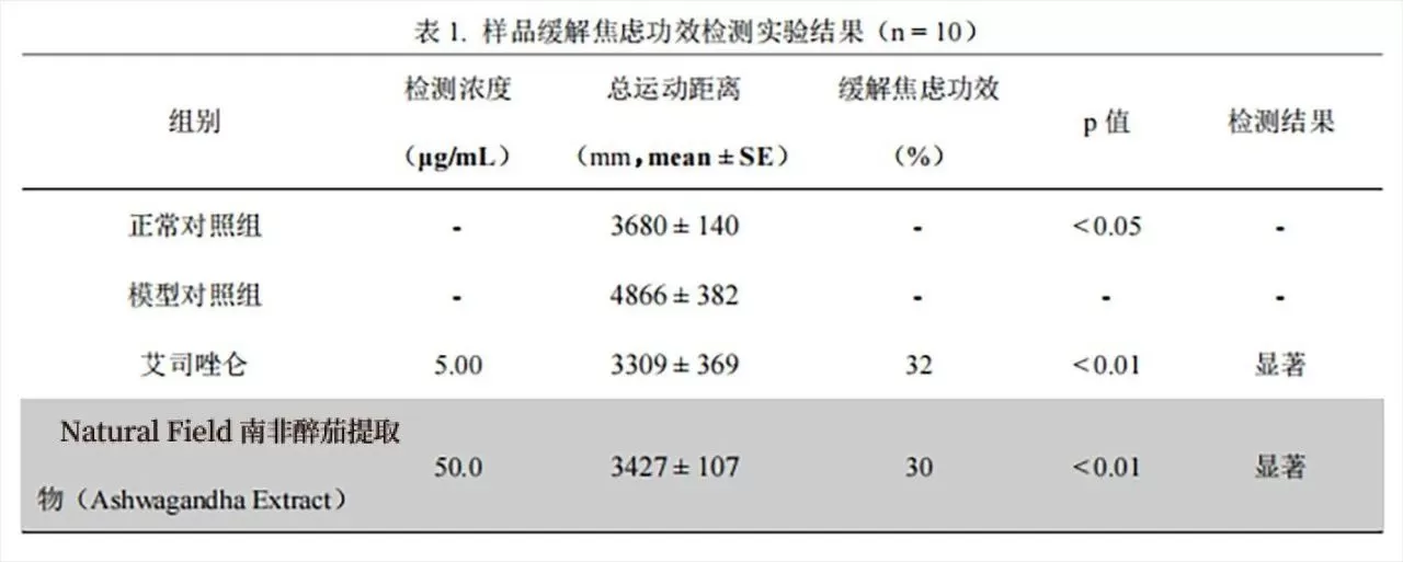 Ashwagandha Test Report2.jpg