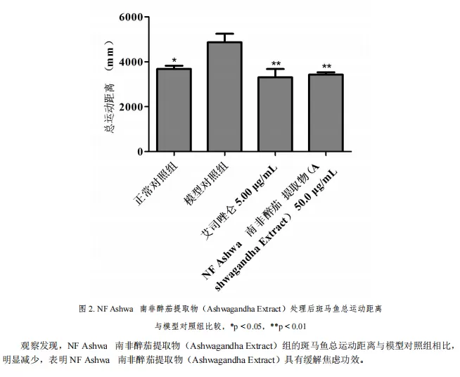 ashwagandha-test-report-2.png