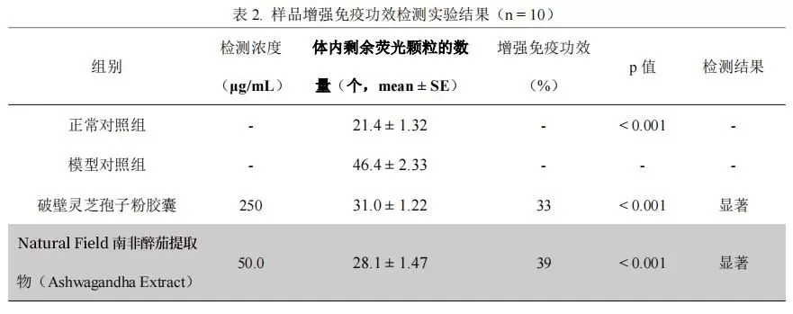 ashwagandha-test-report-4.jpg