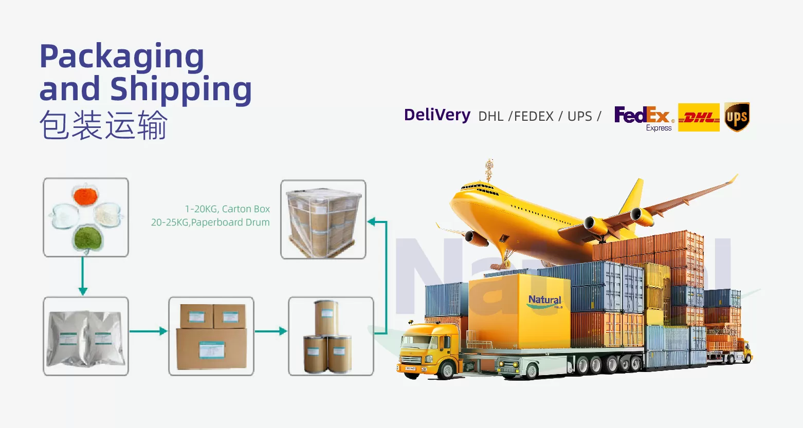 delivery&shipping.jpg