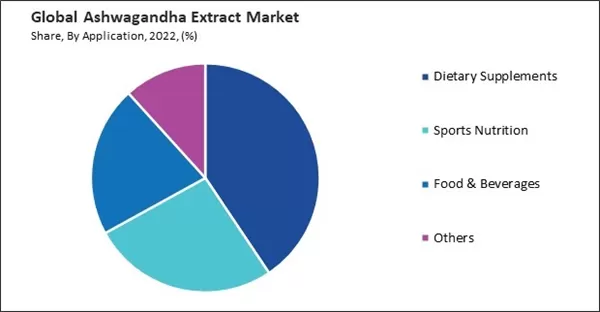 rediscovering-ancient-wisdom-ashwagandha-extracts-gain-scientific-backing-in-modern-health-solutions-d.png